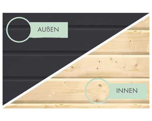Bardage en bois pour l'extérieur et l'intérieur