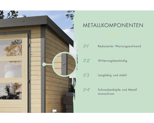 Informations sur les composants métalliques, faible entretien, résistant aux intempéries, durable et stable, têtes de vis et métal monochrome