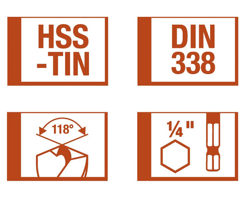 Symbole für HSS-TiN, DIN 338, 118 Grad und 1/4 Zoll