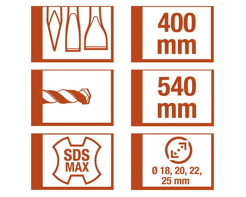 Symbole und Maße eines Bohrers: Bohrerformen, 400 mm, 540 mm, SDS Max, Durchmesser 18 mm, 20 mm, 22 mm, 25 mm