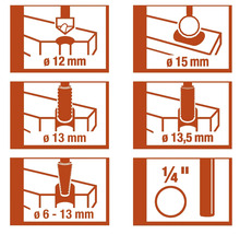 Illustration verschiedener Bohrdurchmesser in Millimetern und Zoll
