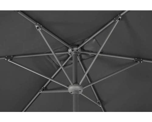 Vue de dessous d'un parasol ouvert avec armature métallique
