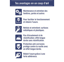 Avantages du produit pour fenêtres, portes et autres surfaces : entretien, amélioration du fonctionnement, nettoyage, protection contre la corrosion, réduction de l’usure.