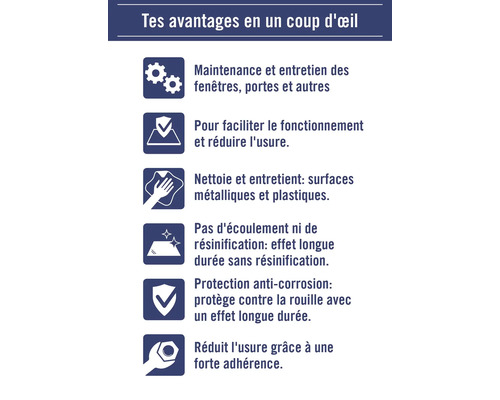 Avantages du produit pour fenêtres, portes et autres surfaces : entretien, amélioration du fonctionnement, nettoyage, protection contre la corrosion, réduction de l’usure.