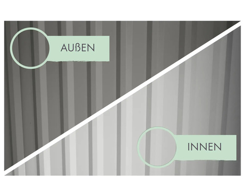 Darstellung der Außenseite und Innenseite eines Rollos