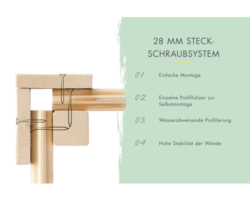28 Millimeter Steckschraubsystem mit einfacher Montage, einzelnen Profilhölzern zur Selbstmontage, wasserabweisender Profilierung und hoher Wandstabilität