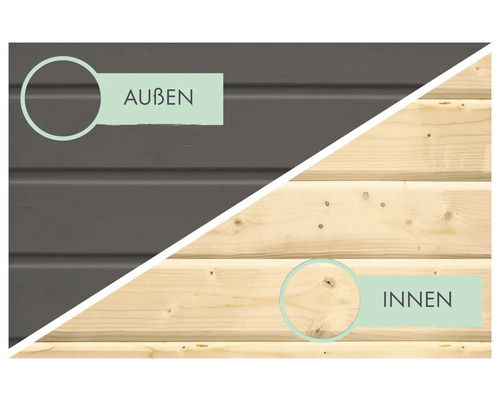 Holzwand mit Innen- und Aussenansicht