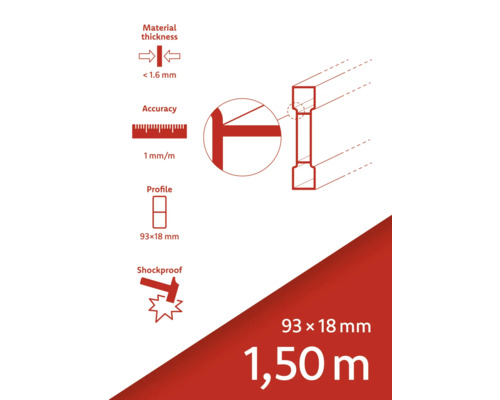 Materialstärke kleiner als 1,6 Millimeter, Genauigkeit 1 Millimeter pro Meter, Profil 93 x 18 Millimeter, stoßfest, 1,50 Meter