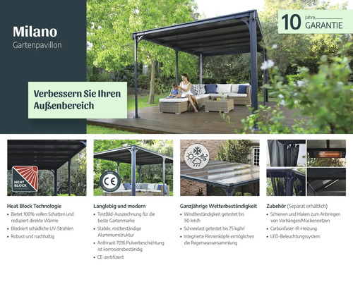 Milano Gartenpavillon mit Aluminiumstruktur und Zubehör