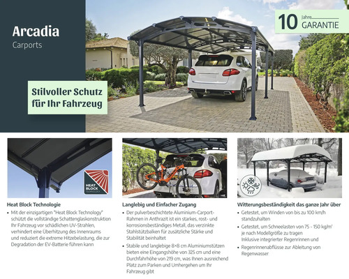 Arcadia Carport aus Aluminium mit Auto, Fahrrad und Schnee dargestellt.