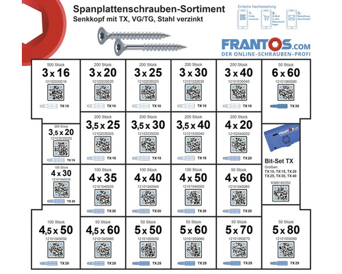 Spanplattenschrauben Sortiment Senkkopf mit TX, VG/TG, Stahl verzinkt