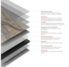 Structure en couches d'une plaque avec finition de surface, couche de couverture, apprêt, couche d'impression numérique, primaire, couche de couverture en aluminium et âme de plaque