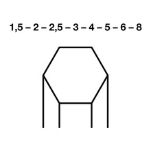 Symbole pour les tailles de clés Allen de 1,5 à 8
