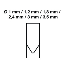 Symbole du diamètre de perçage avec indication des tailles de 1 millimètre à 3,5 millimètres