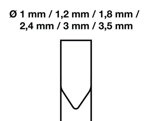Symbole du diamètre de perçage avec indication des tailles de 1 millimètre à 3,5 millimètres
