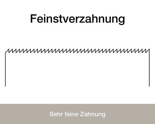 Feinstverzahnung Symbol