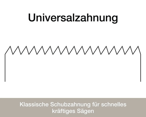 Universelle Verzahnung für Sägen