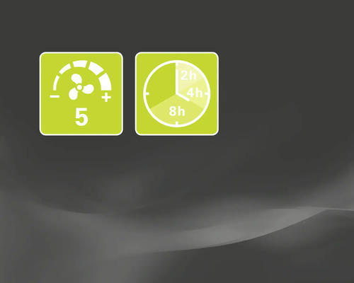 Symbole pour cinq niveaux de vitesse et fonction de minuterie