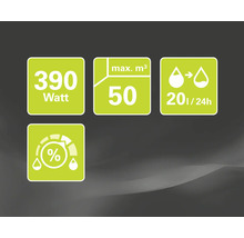 Caractéristiques du produit : 390 watts, 50 mètres cubes maximum, 20 litres par 24 heures, humidité relative