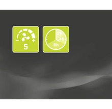 Symbol für fünf Geschwindigkeitsstufen und Timerfunktion für zwei, vier und acht Stunden