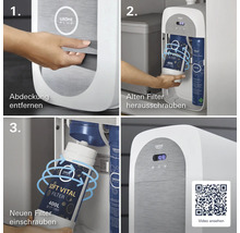 Grohe Blue Wassersystem Filterwechsel in vier Schritten