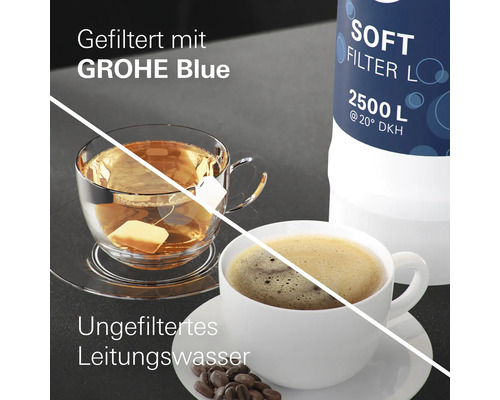 Grohe Blue Wasserfilter im Vergleich: gefiltertes Teewasser versus ungefiltertes Leitungswasser für Kaffee