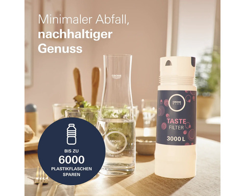 Grohe Blue Wasserkaraffe und Filter auf einem Tisch
