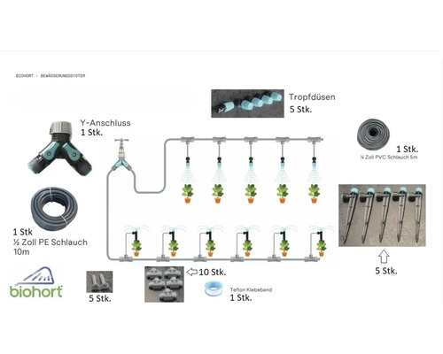 Système d'irrigation Biohort avec raccord en Y, goutteurs, tuyau en PE, tuyau en PVC et ruban adhésif en téflon