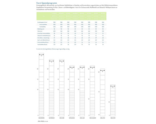 Tableau du programme spécial forêt avec les données techniques et les schémas de différents treillis à nœuds pour les clôtures de protection contre le gibier
