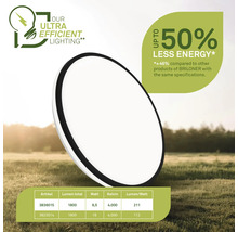 Lampe LED ronde avec informations sur les lumens, les watts et les kelvins