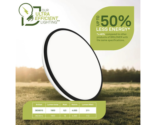 Lampe LED ronde avec informations sur les lumens, les watts et les kelvins