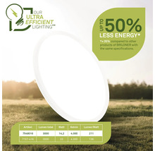 Energiesparende Leuchte mit Produktdetails wie Lumen, Watt und Kelvin.