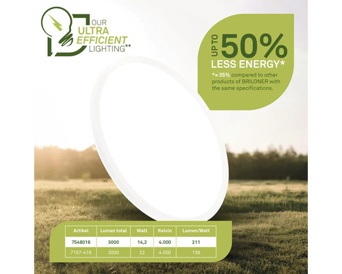 Energiesparende Leuchte mit Produktdetails wie Lumen, Watt und Kelvin.