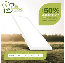 Flache LED-Leuchte mit Angaben zur Energieeffizienz und technischen Daten