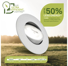 Spot encastrable avec label d'efficacité énergétique