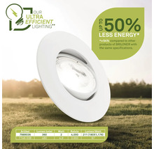 Spot encastrable blanc pour l'intérieur