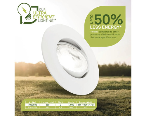 Spot encastrable blanc pour l'intérieur