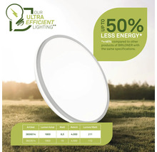 Panneau LED avec informations sur l'efficacité énergétique et données techniques