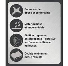 Symboles pour une bonne coupe, un matériau lisse et imperméable, une finition rugueuse antidérapante et un double revêtement en nitrile robuste