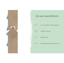 28 Millimeter Wandprofil aus gehobelter, nordischer Fichte mit wasserabweisender Profilierung.