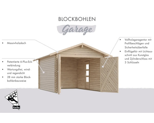 Blockbohlen Garage mit Massivholzdach und einflügeliger Tür aus Kunstglas