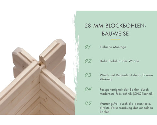 28 Millimeter Blockbohlen Bauweise Detailansicht