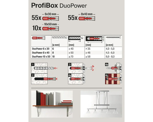 Profibox DuoPower Dübel Informationen und Anwendungsbeispiele