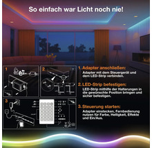 Exemple d utilisation et notice de montage pour un kit de rubans LED avec télécommande dans un salon moderne.