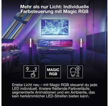 Espace de jeu avec bureau, écrans et éclairage LED Magic RGB. Symboles pour variateur, technologie Magic RGB et efficacité énergétique.