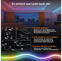 Infographie pour l'installation d'un ruban LED en trois étapes : insérer la pile, retirer le film adhésif et fixer, brancher l'alimentation.