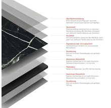 Structure d'une plaque avec différentes couches et informations sur les matériaux