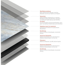 Structure en couches d'une plaque avec finition de surface, couche de finition, laque de fond, impression numérique, apprêt, couche de finition en aluminium et âme de plaque.