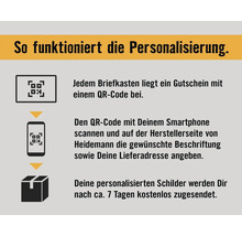 Informationen zur Personalisierung der Heidemann Briefkästen mit QR-Code