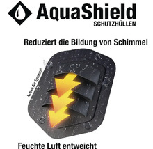 Logo AquaShield. La protection contre l'humidité réduit la formation de moisissures grâce à une ventilation active.